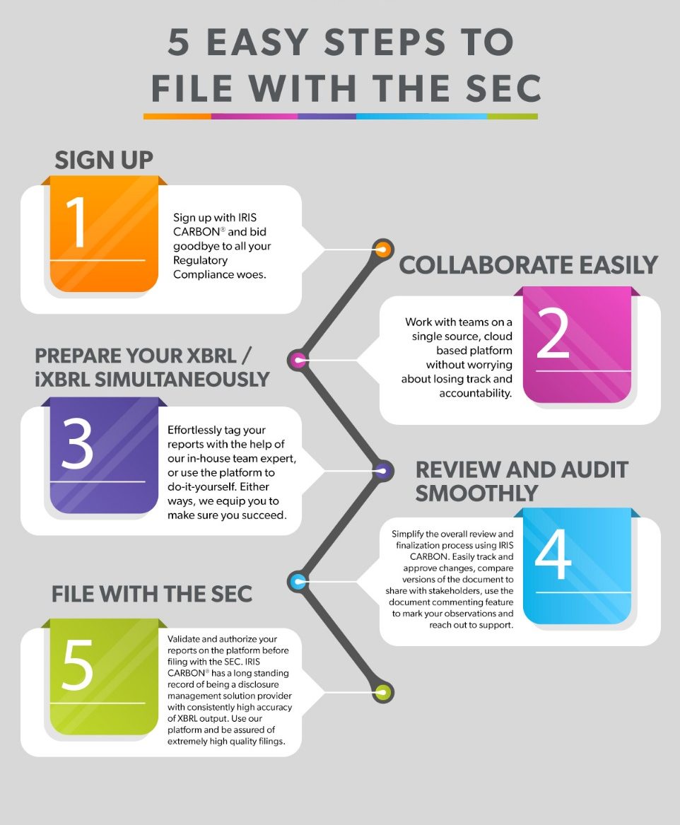 sec filing