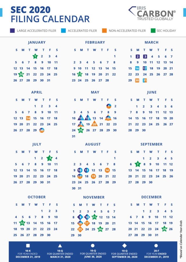 SEC Filing Calendar 2020 IRIS CARBON®