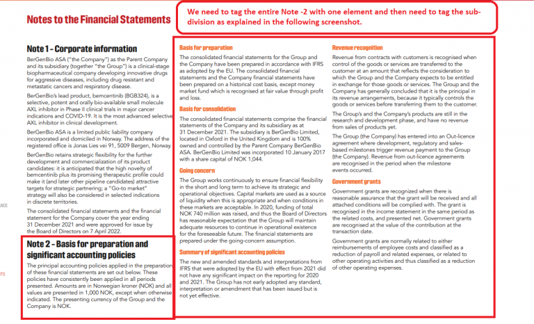 ESEF Mandate: Simplifying Reporting With Block Tagging