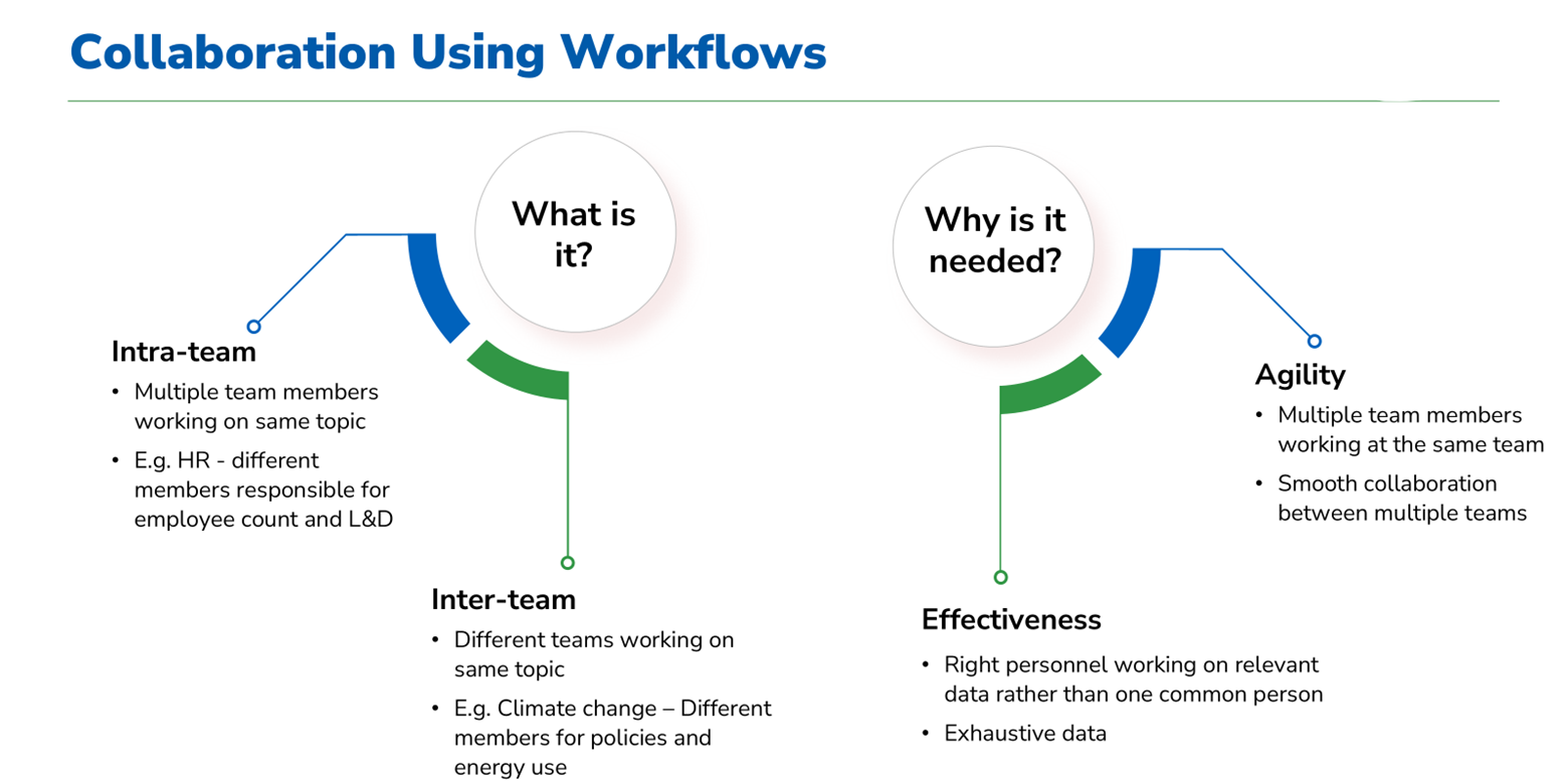 Key Practices for Effective Aggregation