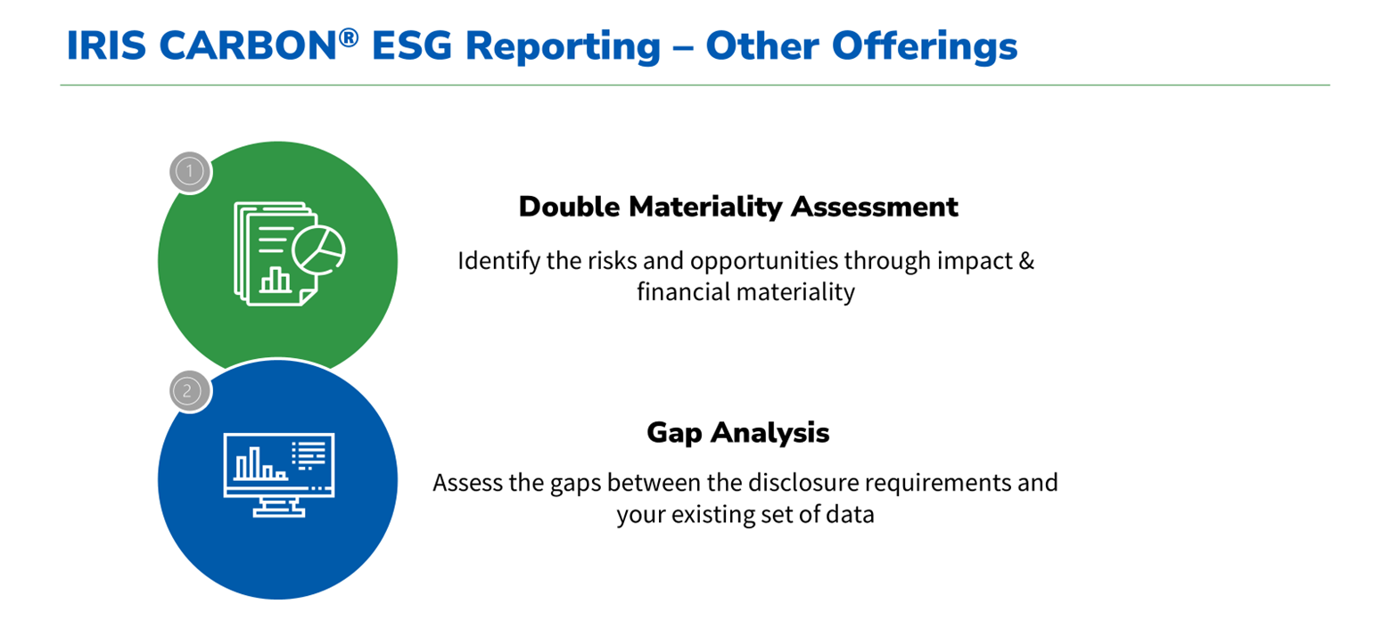 ESG Reporting