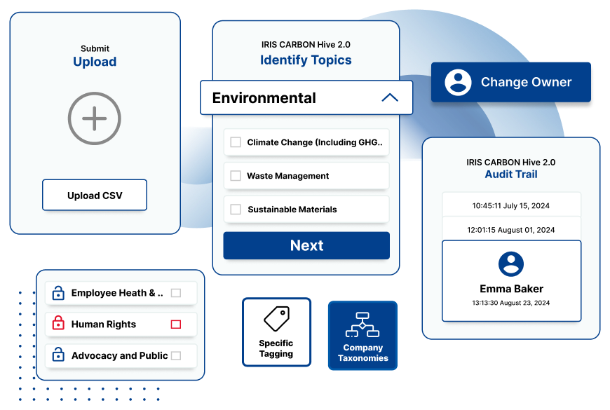 ESG reporting software empowers Australian businesses