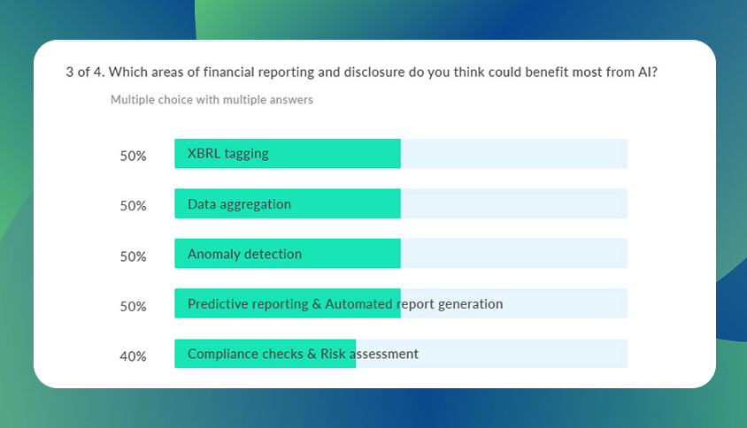 Will AI ever fully automate financial disclosure management, or will there always be a need for some level of human oversight?