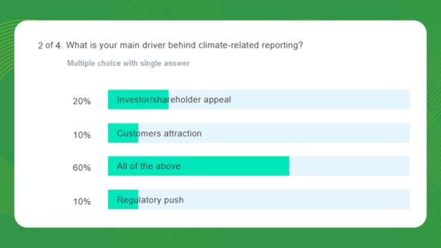 ESG Reporting in Nigeria