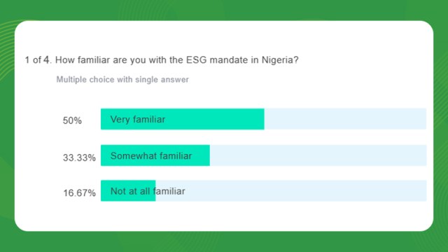ESG Reporting in Nigeria