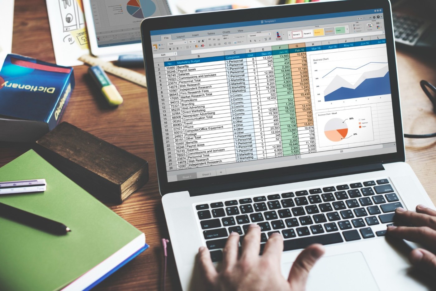 Financial Reporting