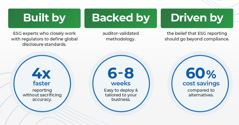Simplifying ESG Reporting with IRIS CARBON®