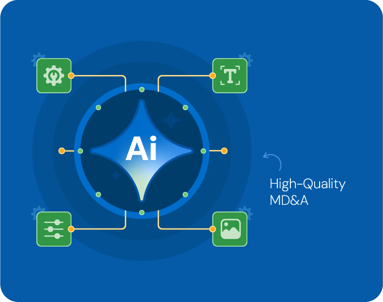 AI Content Generations