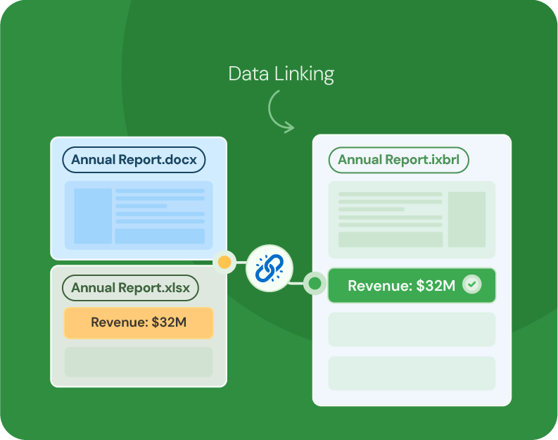 Automated Data Linking