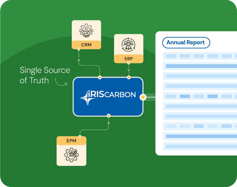 Centralized Data & Reporting Hub