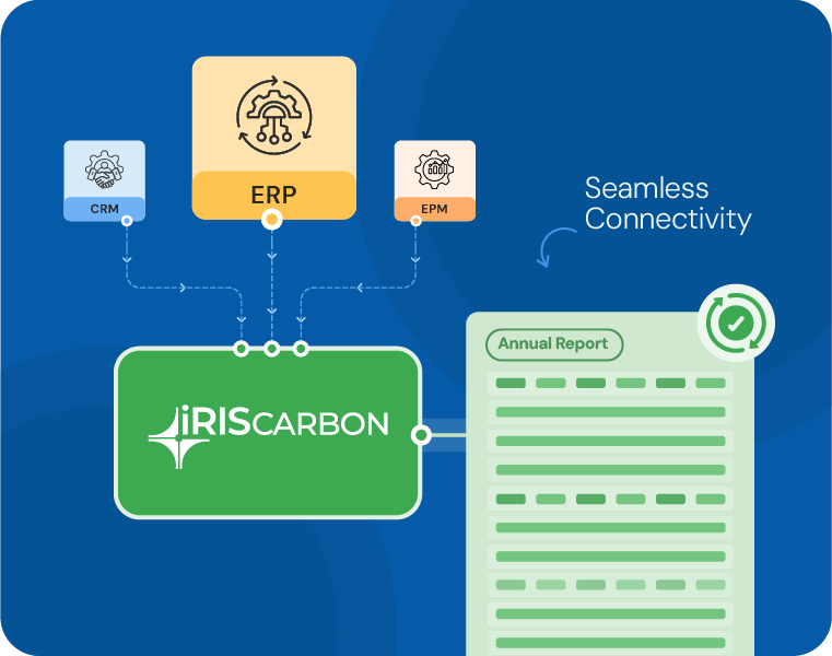 ERP to Everywhere Connectivity