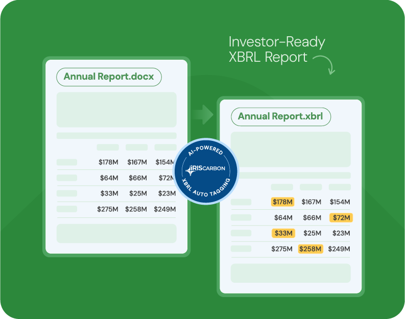 Enhance Transparency & Investor relations