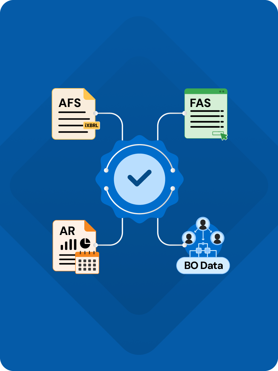Filing Supported
