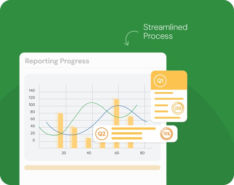 MTD Ready Digital Workflows