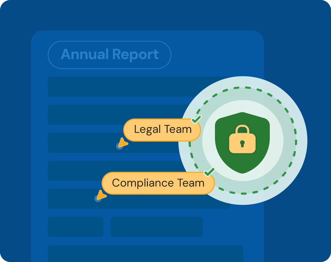 Mitigate Risk and Ensure Institutional Compliance with Confidence