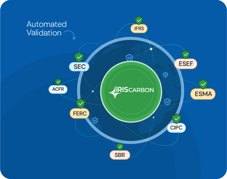 Regulatory Intelligance