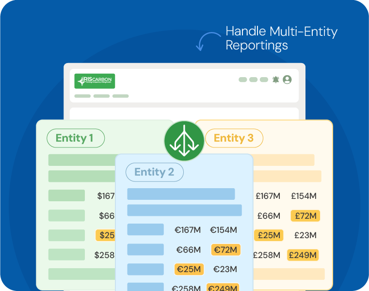 Streamlined Consolidation