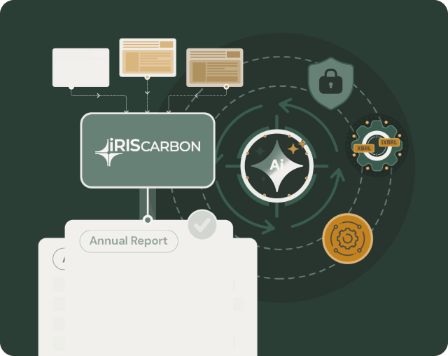 Automated Regulatory Reporting Solutions | IRIS CARBON®