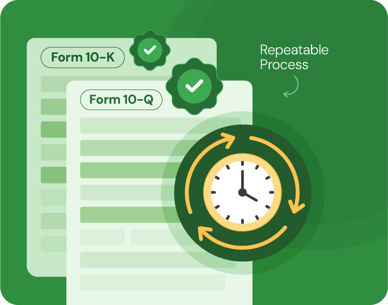 Step 04- Post IPO Compliance 7 Integrated Reporting