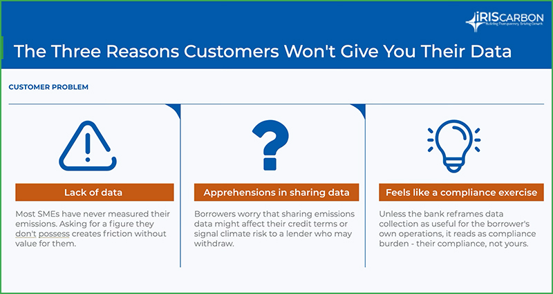 3 Reasons Customers Wont give you their data