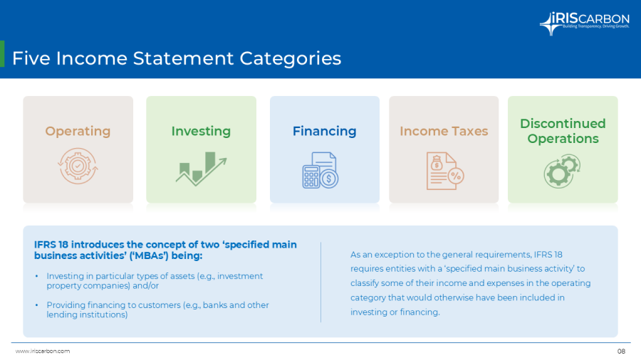 Five Income Statement Categories