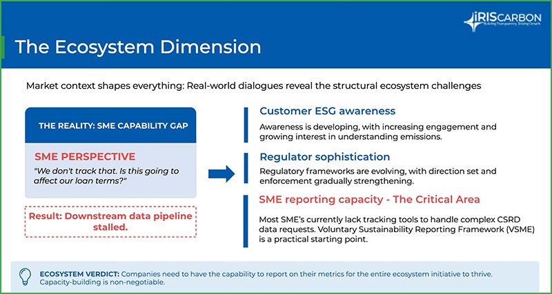 The Ecosystem Dimension