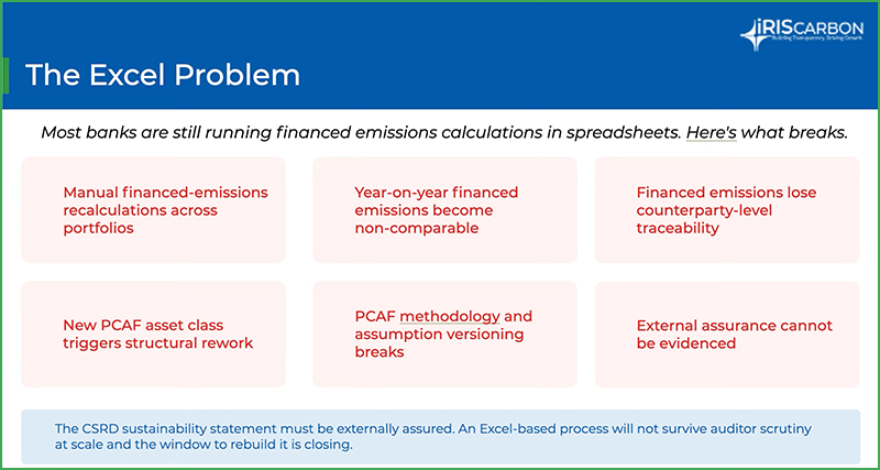 The Excel Problem