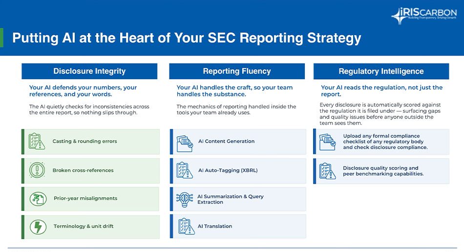 SEC filing readiness with AI