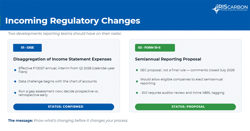 Incoming SEC Regulatory Changes 